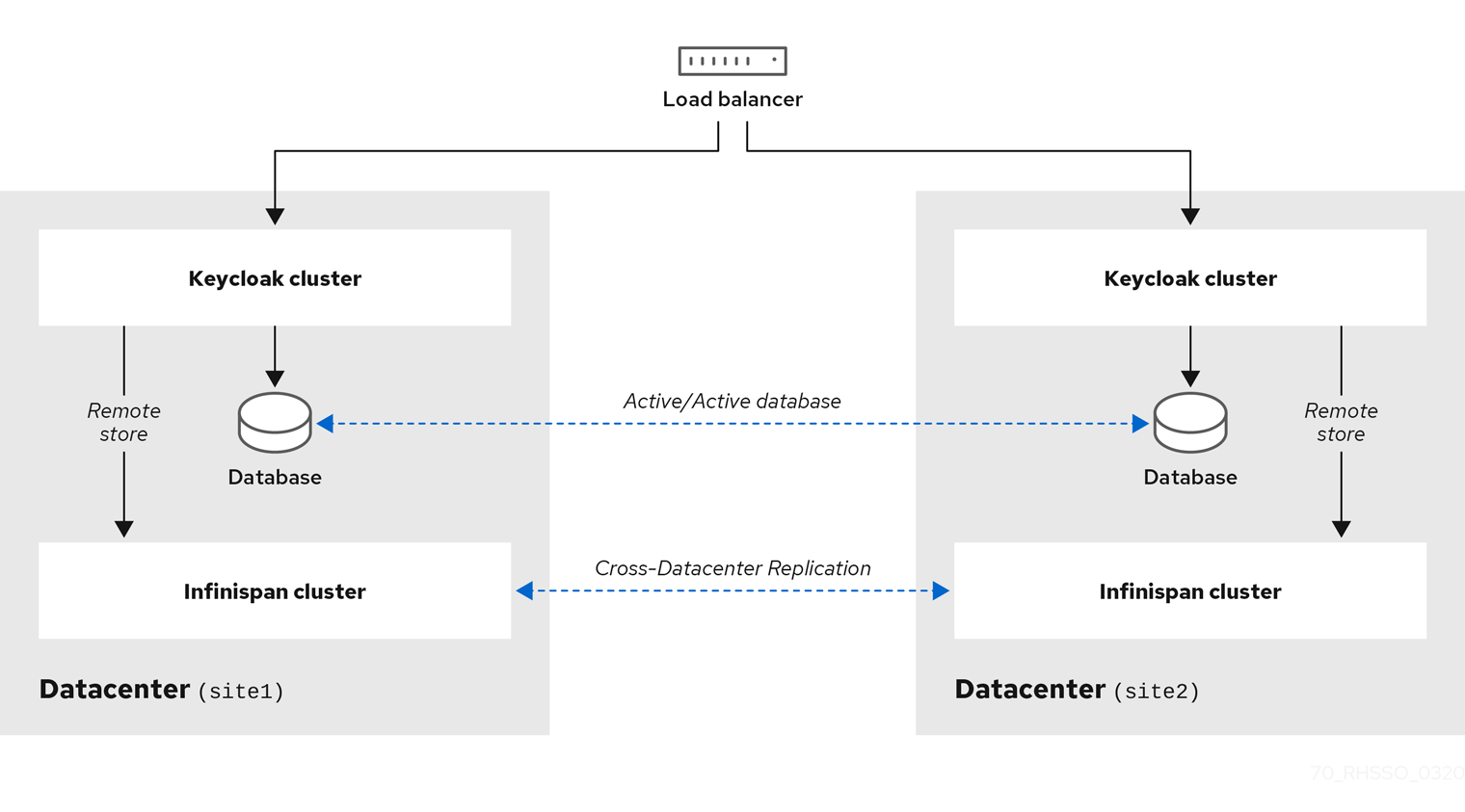 image_tooltip alt_text